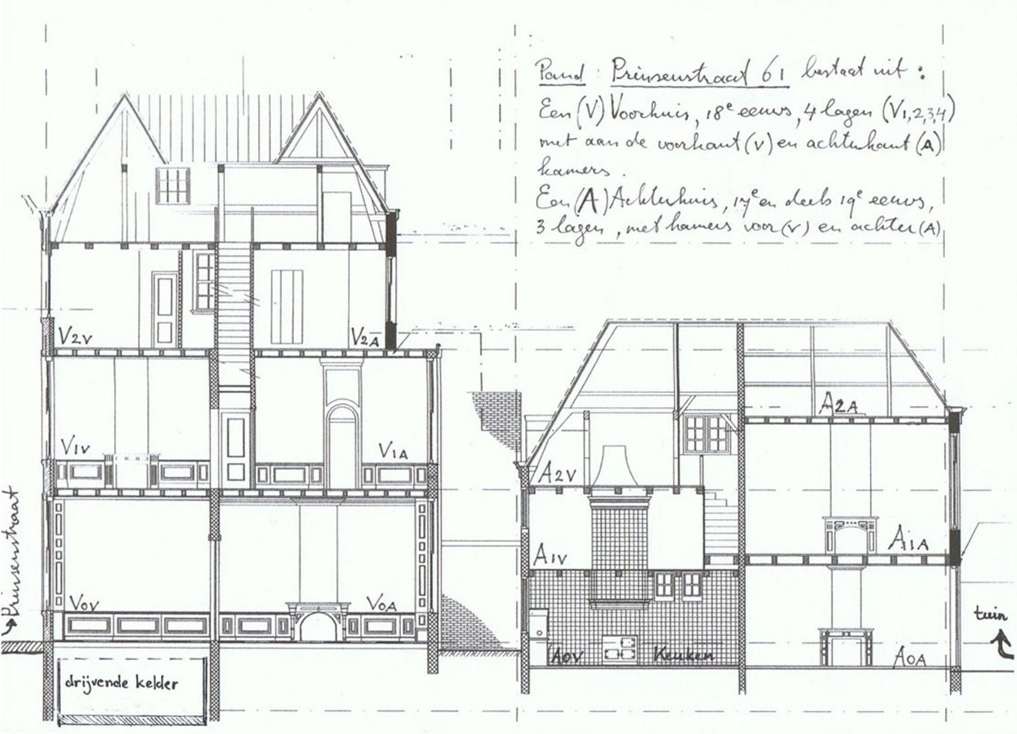 B&B In De Prinsenstraat Dordrecht Luaran gambar
